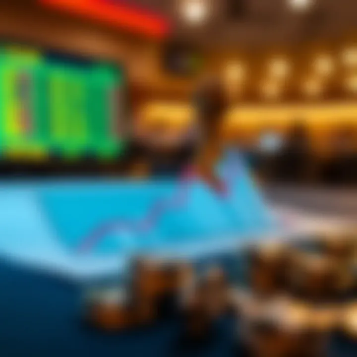 Analyzing Advantages and Risks in Betting Strategies Graph showing the advantages and risks of betting strategies