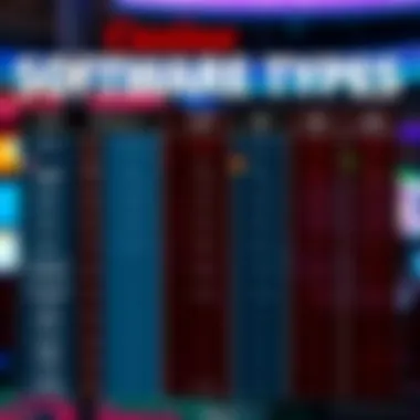 Comparison chart of different casino software types