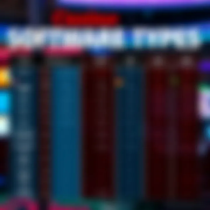 Comparison chart of different casino software types