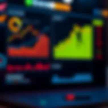 Trends Shaping the Future of CS:GO Betting Graphs showcasing market trends in CS:GO betting