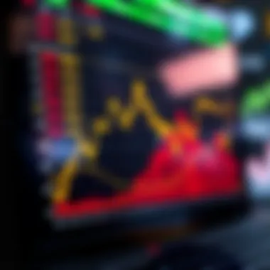 Graph indicating trends in online betting with fintech