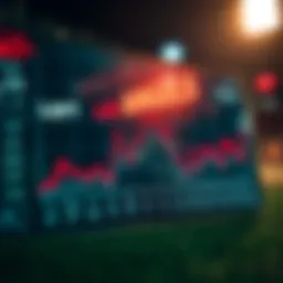 A detailed graph showcasing LA Angels betting trends