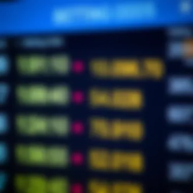 Close-up of betting odds displayed on a screen