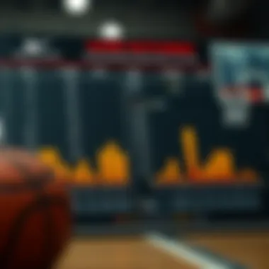 Statistical analysis chart for basketball game outcomes