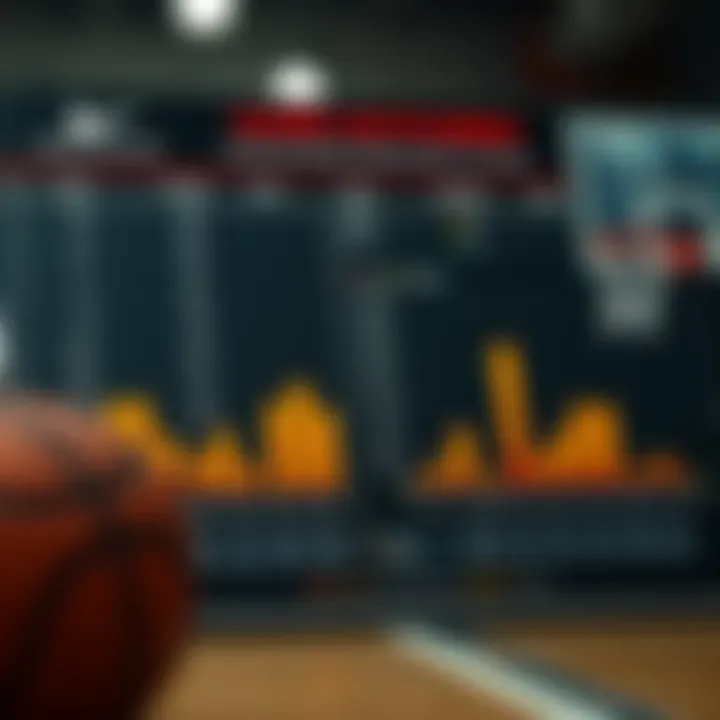 Statistical analysis chart for basketball game outcomes