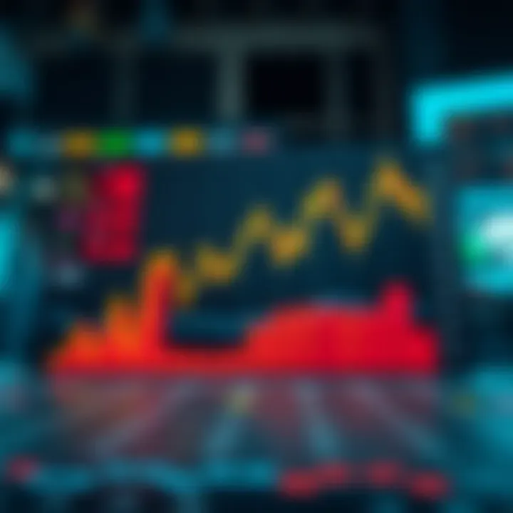 Historical performance data visualization